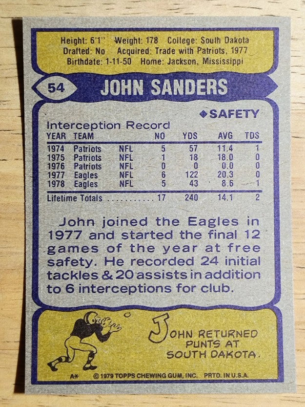 1979 Topps #54 John Sanders (NMMT)