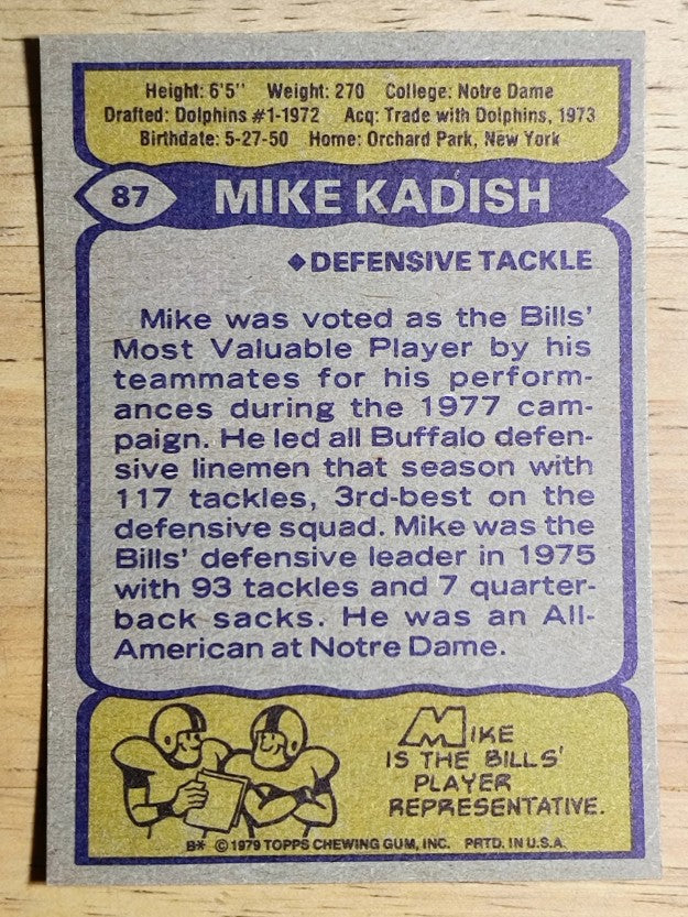 1979 Topps #87 Mike Kadish (NMMT)