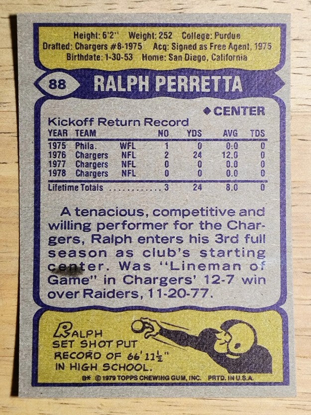 1979 Topps #88 Ralph Perretta (NM)