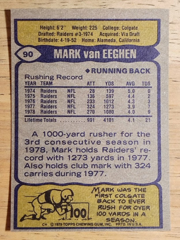 1979 Topps #90 Mark Van Eeghen (EX)