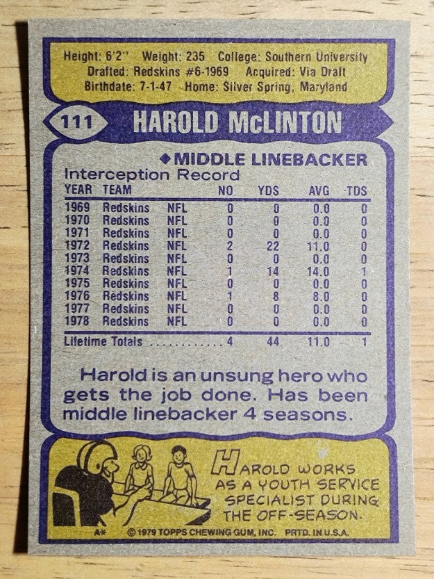 1979 Topps #111 Harold McLinton (NM)