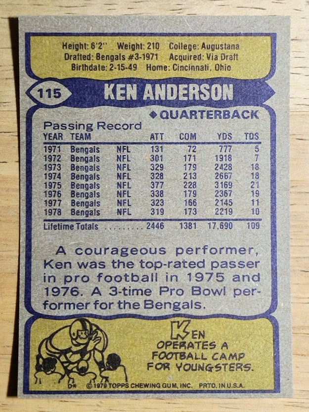 1979 Topps #115 Ken Anderson (EX)