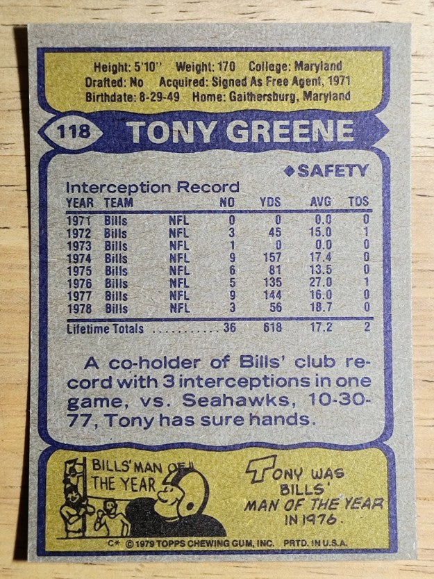 1979 Topps #118 Tony Greene (EXMT)