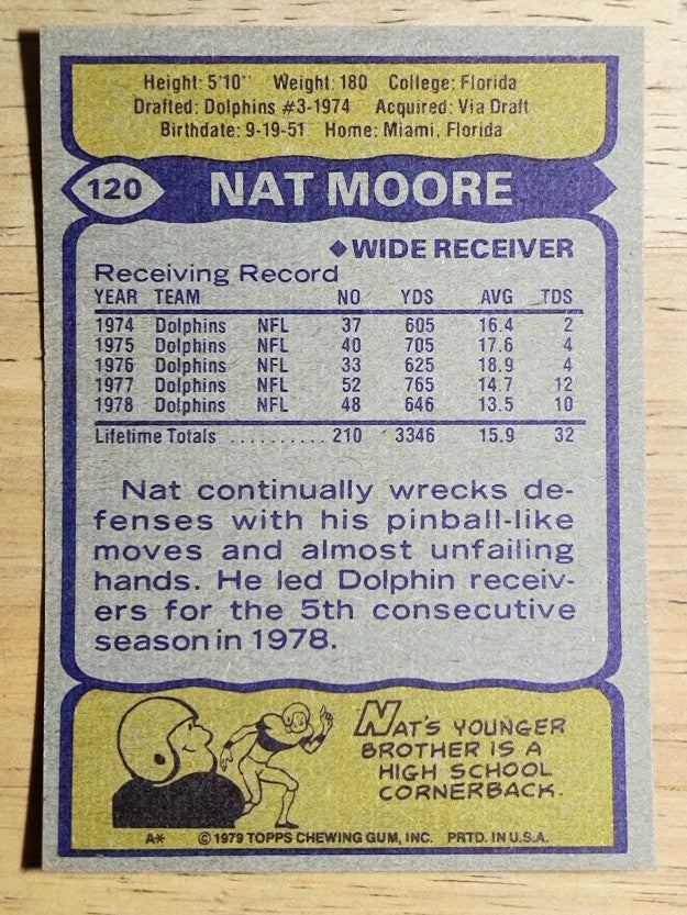 1979 Topps #120 Nat Moore (MINT)