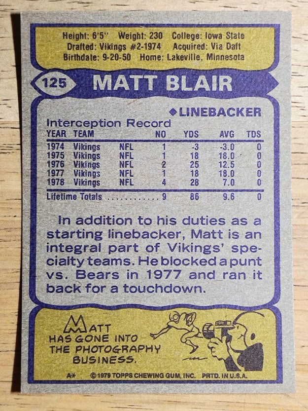 1979 Topps #125 Matt Blair AP (NM)