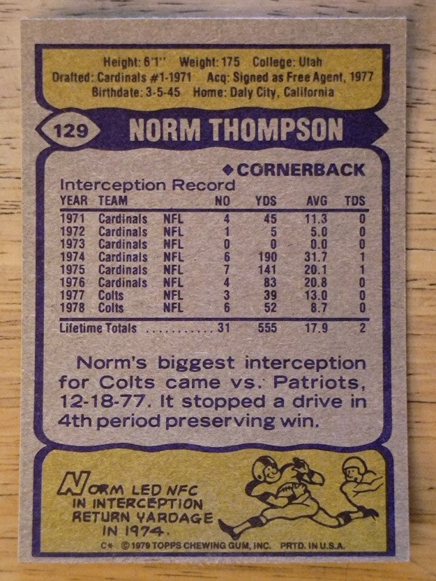 1979 Topps #129 Norm Thompson (EXMT)