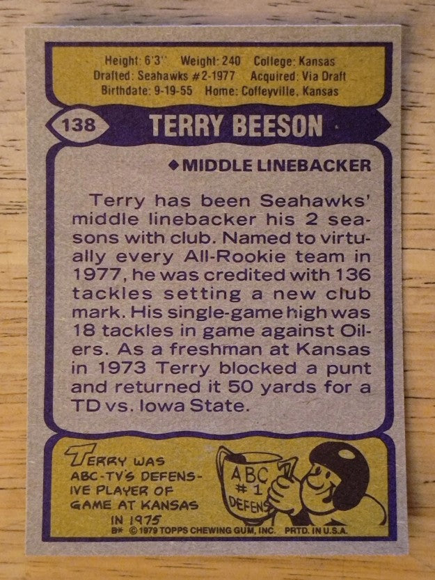 1979 Topps #138 Terry Beeson (MINT)