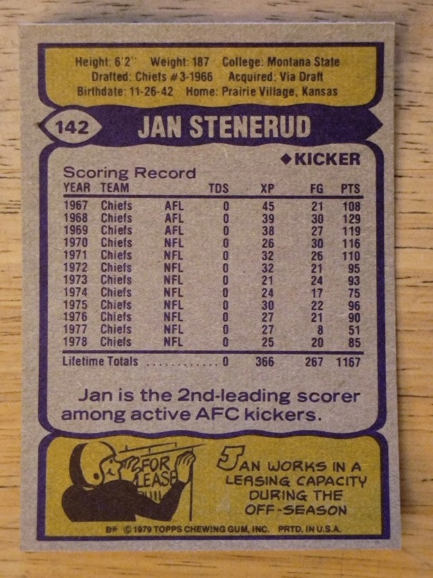 1979 Topps #142 Jan Stenerud (NMMT)