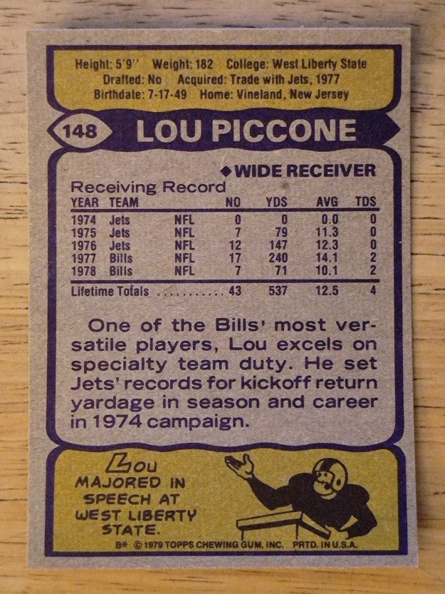 1979 Topps #148 Lou Piccone (MINT)