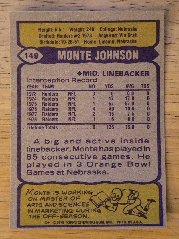 1979 Topps #149 Monte Johnson (NM)
