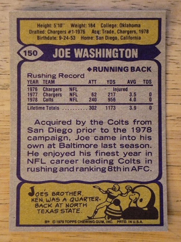 1979 Topps #150 Joe Washington (NMMT)