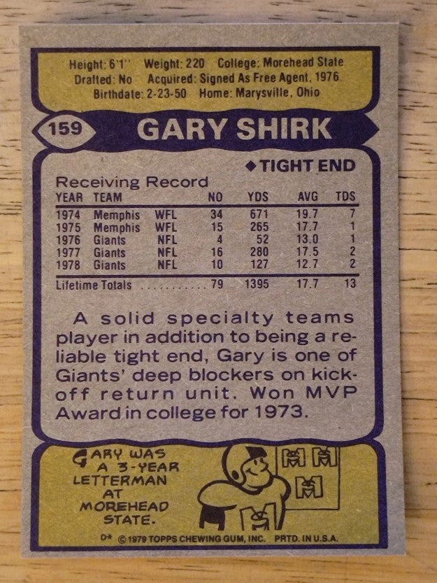 1979 Topps #159 Gary Shirk (NM)