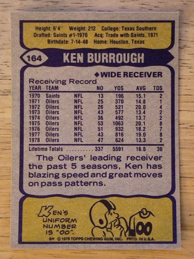 1979 Topps #164 Ken Burrough (NM)