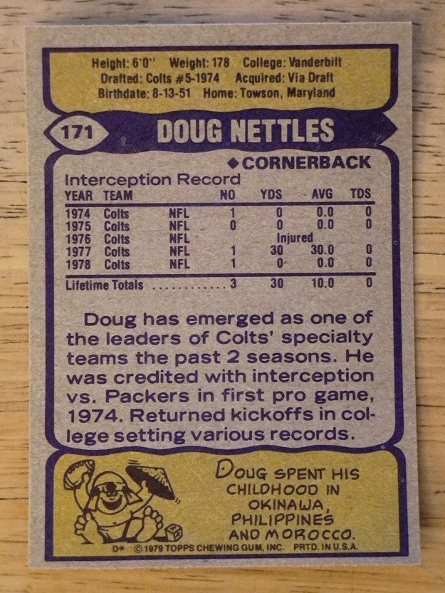 1979 Topps #171 Doug Nettles RC (NMMT)