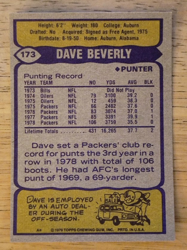 1979 Topps #173 Dave Beverly (NM)