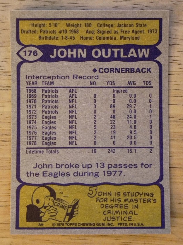 1979 Topps #176 John Outlaw (MINT)