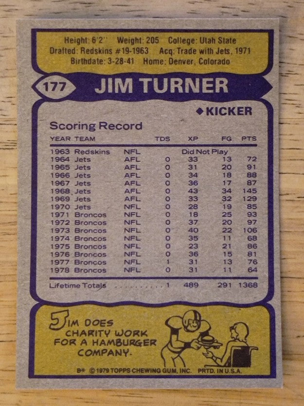 1979 Topps #177 Jim Turner (NM)