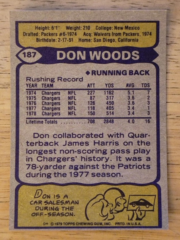 1979 Topps #187 Don Woods (NM)