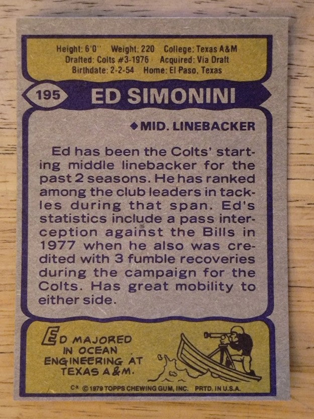 1979 Topps #195 Ed Simonini (EX)