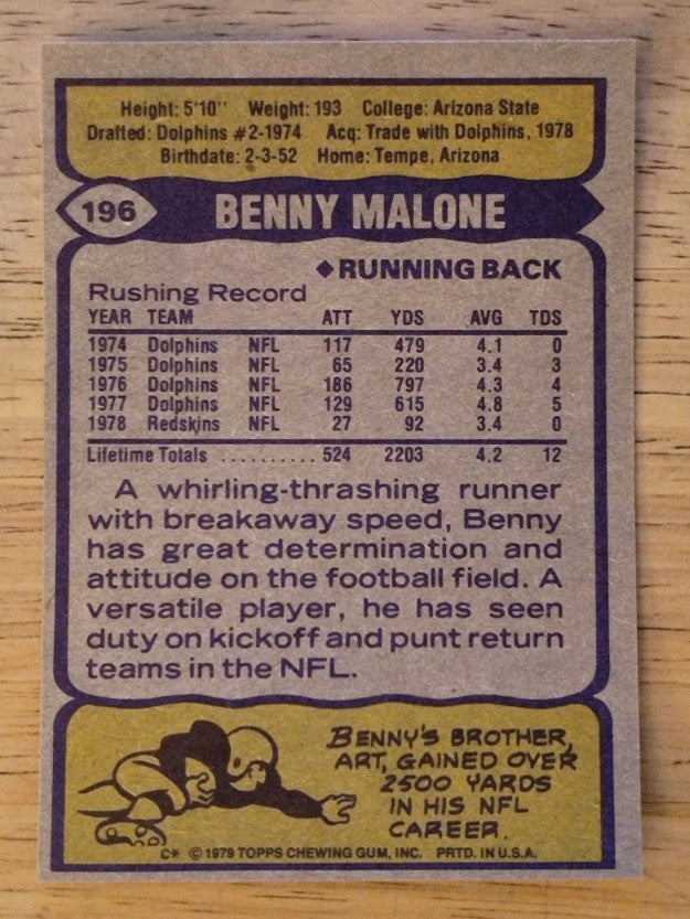 1979 Topps #196 Benny Malone (EX)