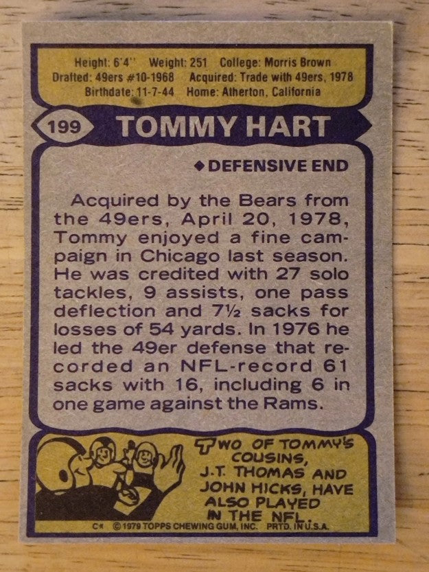 1979 Topps #199 Tommy Hart (EX)