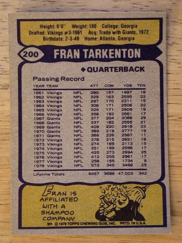 1979 Topps #200 Fran Tarkenton (EX)