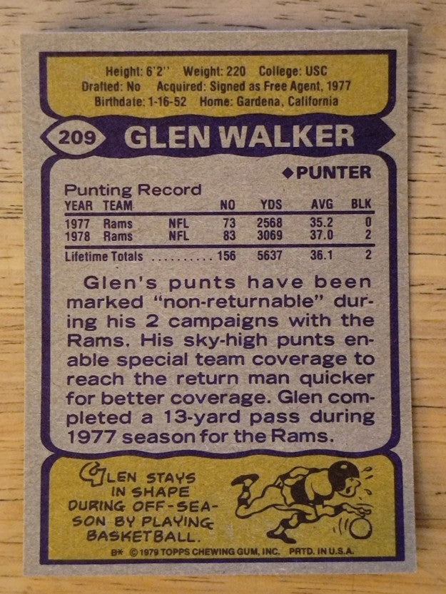 1979 Topps #209 Glen Walker (MINT)