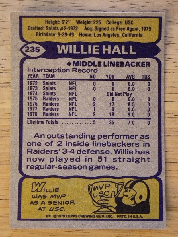 1979 Topps #235 Willie Hall (EX)