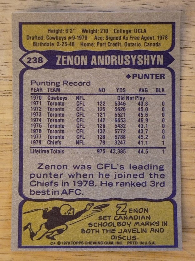 1979 Topps #238 Zenon Andrusyshyn RC (NM)