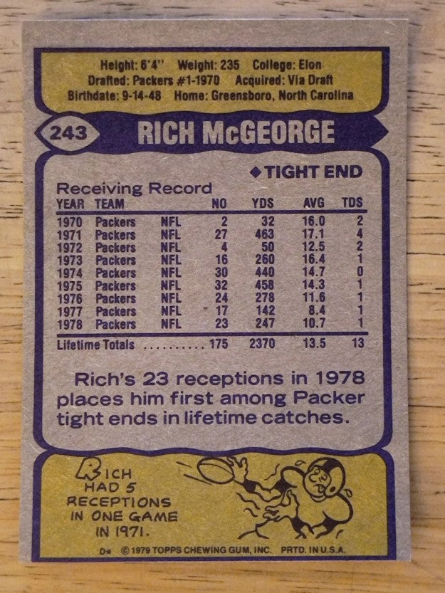 1979 Topps #243 Rich McGeorge (EX)