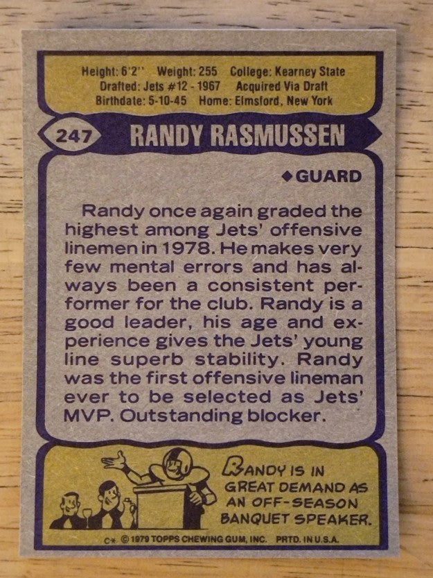 1979 Topps #247 Randy Rasmussen (NMMT)
