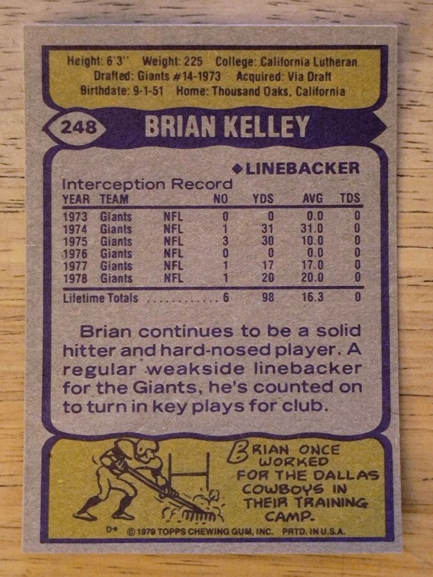 1979 Topps #248 Brian Kelley (NM)