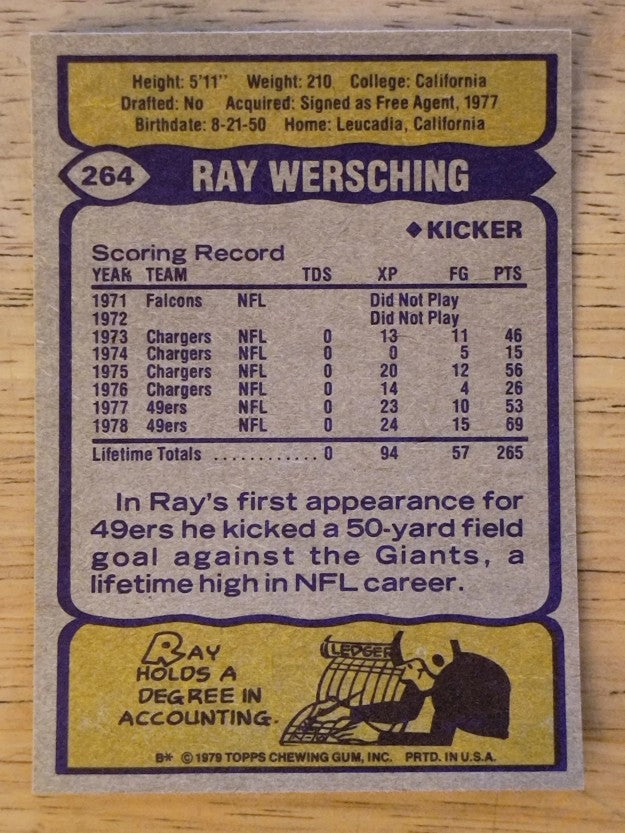 1979 Topps #264 Ray Wersching (MINT)