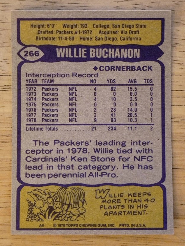 1979 Topps #266 Willie Buchanon AP (NM)