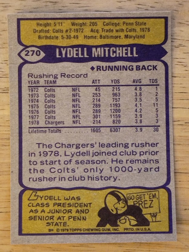 1979 Topps #270 Lydell Mitchell (EXMT)