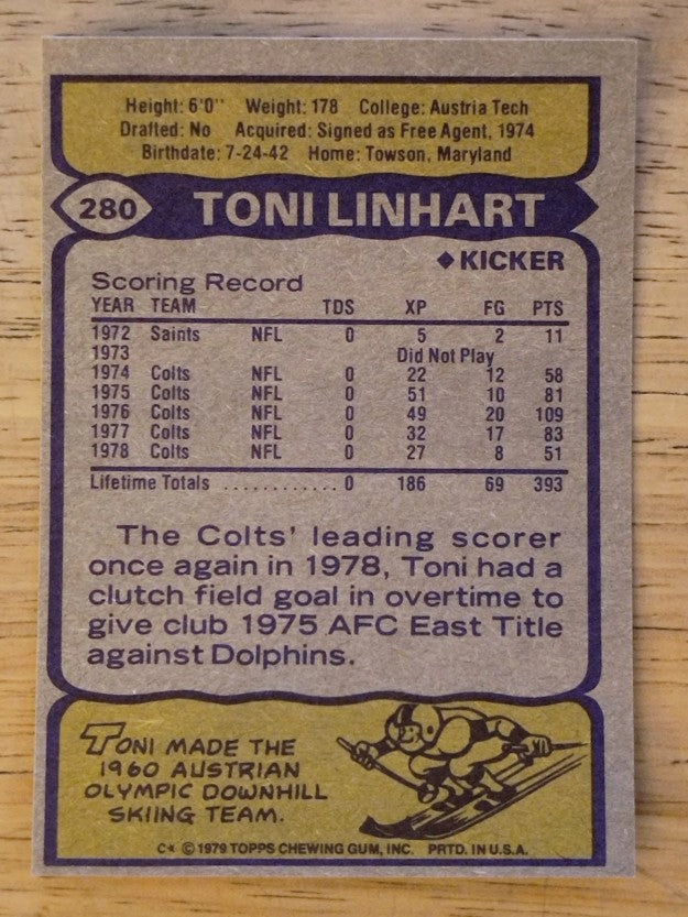 1979 Topps #280 Toni Linhart (EX)