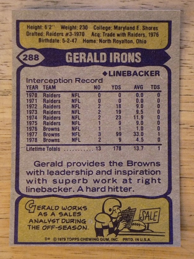 1979 Topps #288 Gerald Irons (EXMT)