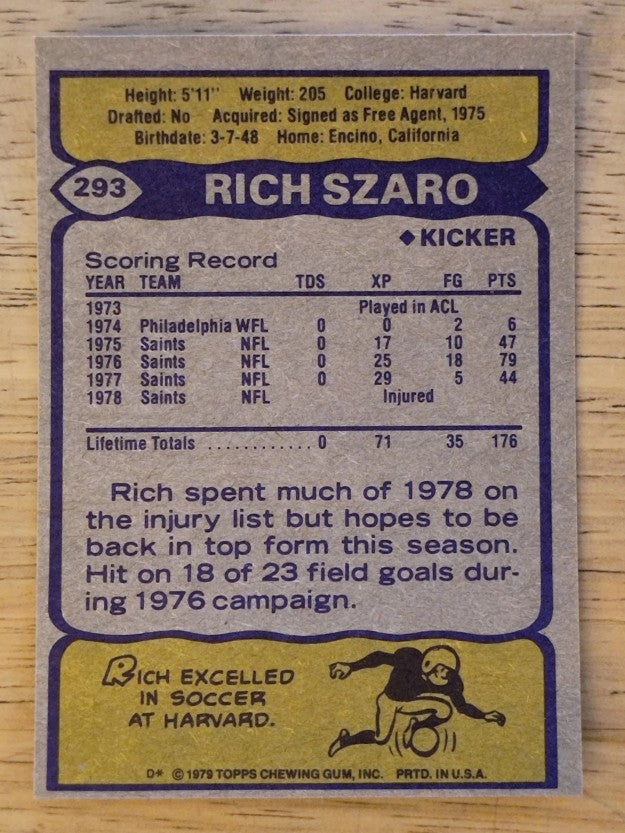 1979 Topps #293 Rich Szaro (NM)