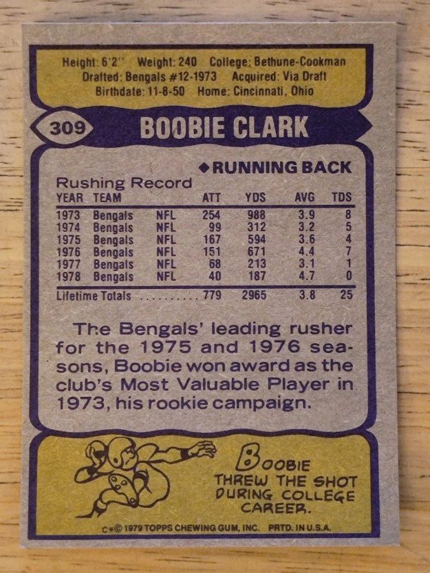 1979 Topps #309 Boobie Clark (EXMT)