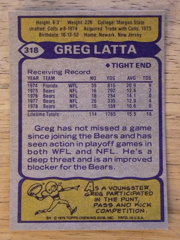 1979 Topps #318 Greg Latta (EXMT)