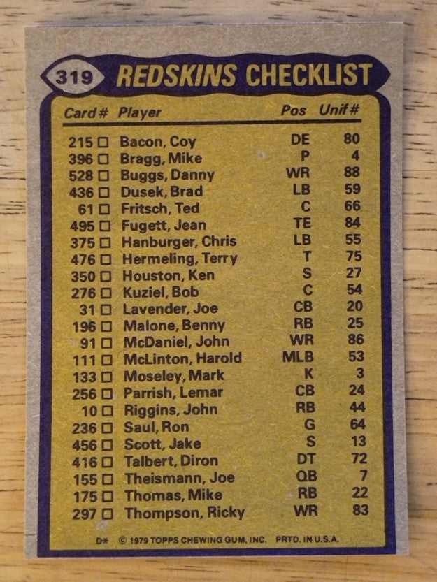 1979 Topps #319 Redskins John Riggins/John McDaniel/Jake Scott/Coy Bacon (EXMT)