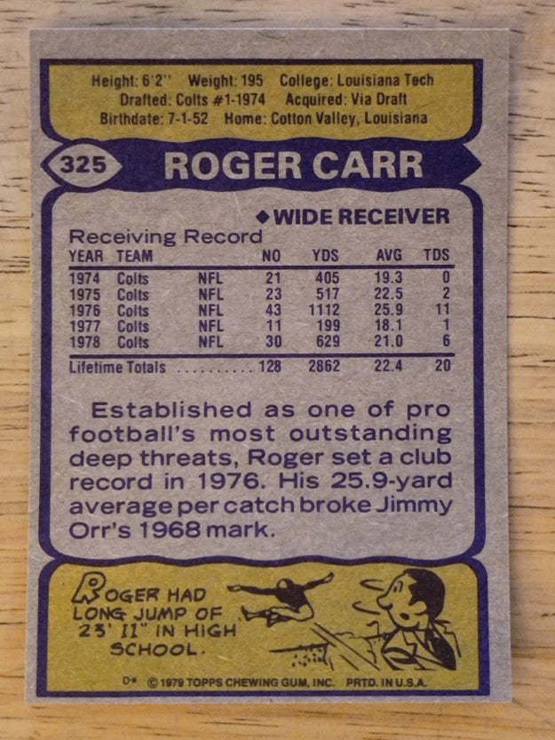 1979 Topps #325 Roger Carr (EXMT)