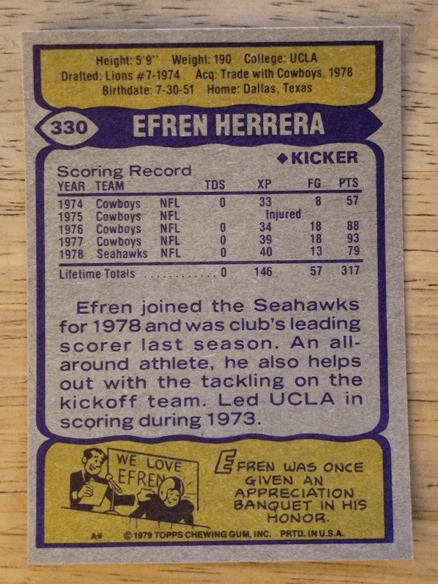 1979 Topps #330 Efren Herrera (EXMT)