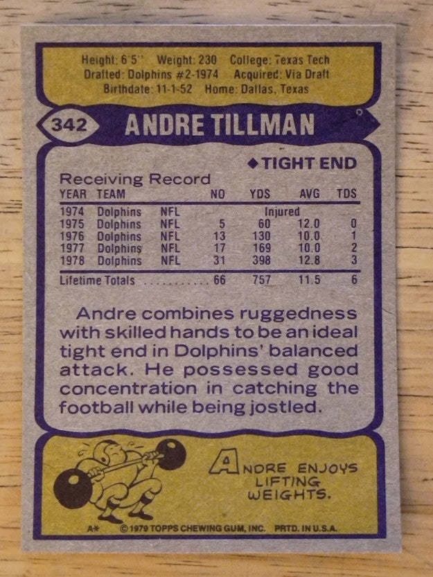 1979 Topps #342 Andre Tillman (NMMT)
