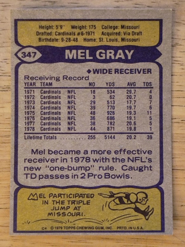 1979 Topps #347 Mel Gray (EX)