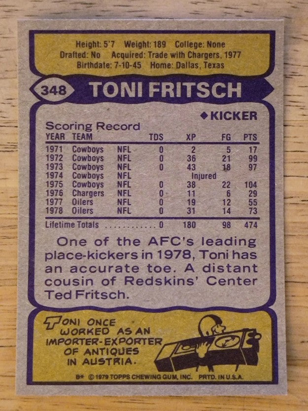 1979 Topps #348 Toni Fritsch (NMMT)