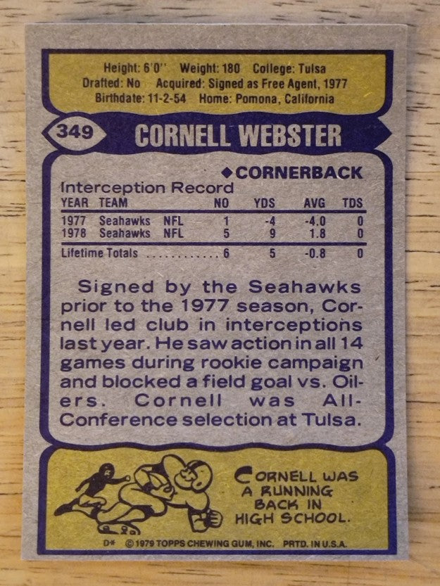 1979 Topps #349 Cornell Webster RC (EXMT)