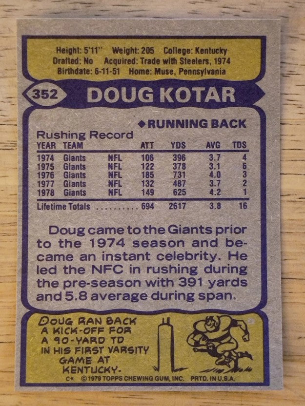 1979 Topps #352 Doug Kotar (EX)