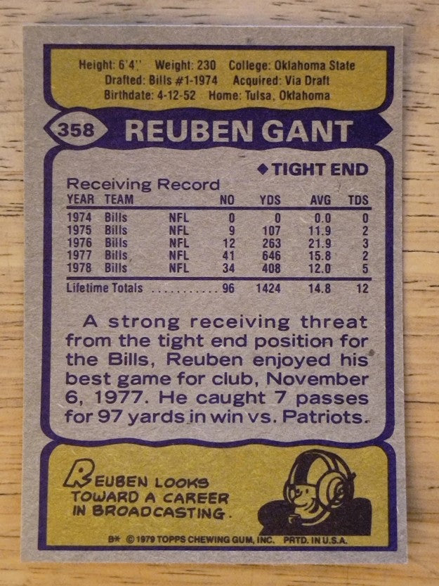 1979 Topps #358 Reuben Gant (NM)