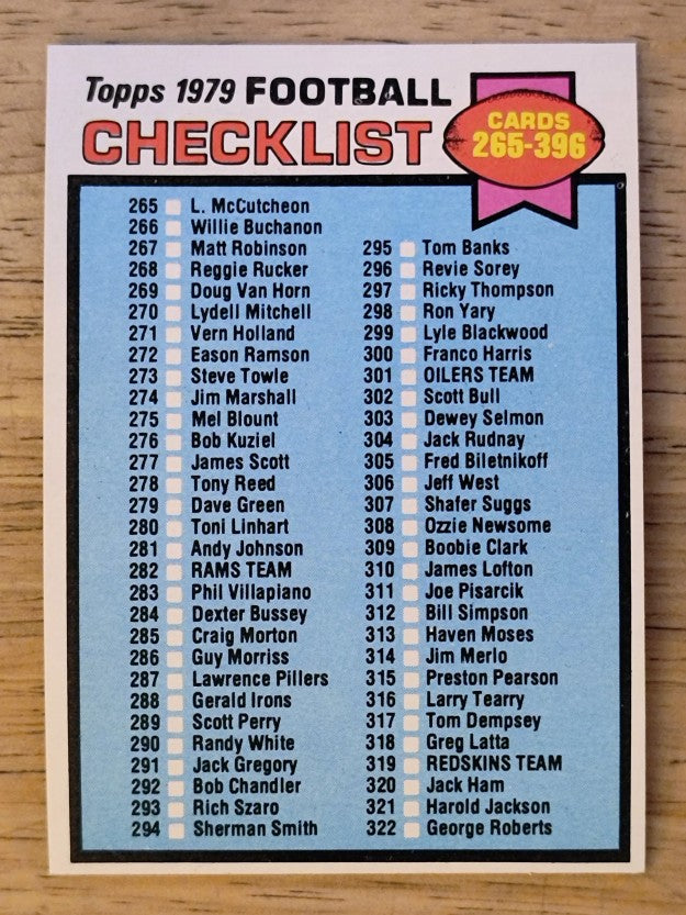 1979 Topps #368 Checklist 265-396 (EXMT)